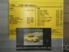1987948642 KIT DISTRIBUCION BOSCH PARA SEAT - AUDI - VOLKSWAGEN 1.9D , TD , TDI